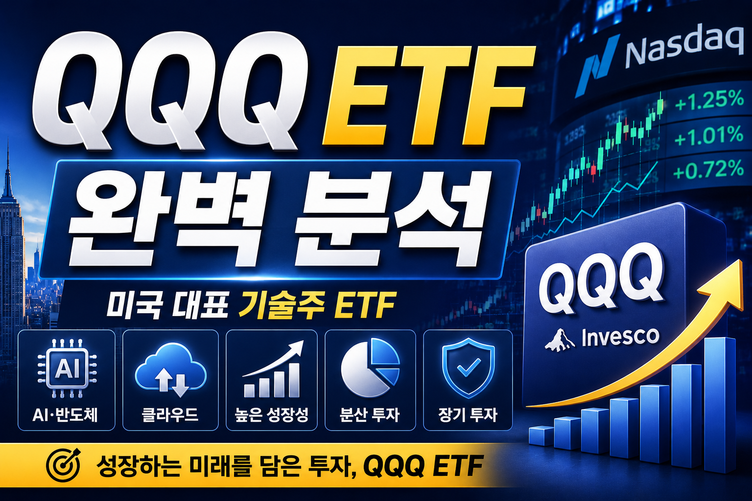 QQQ ETF 완벽 분석