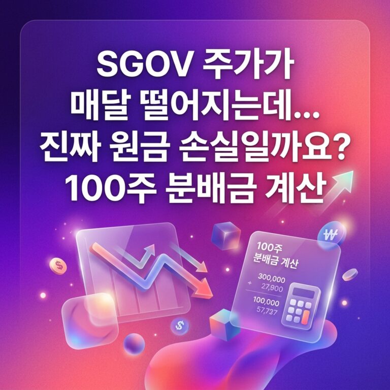 ai thumbnail gradient SGOV 주가가 매달 떨어지는데. 진짜 원금 손실일까요 100주 분배금 계산 1790002082