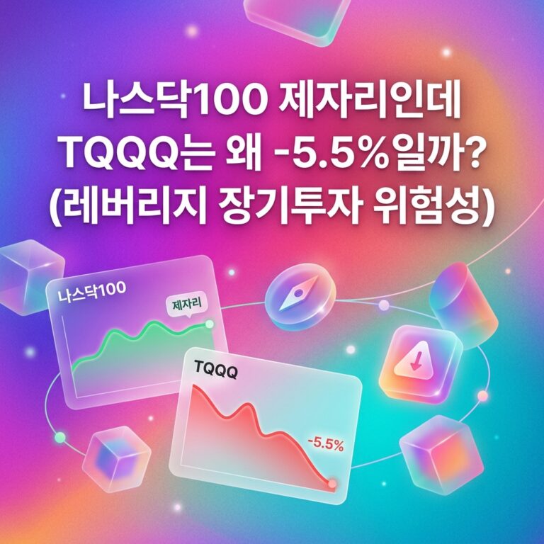 ai thumbnail gradient 나스닥100 제자리인데 TQQQ는 왜 5.5일까 레버리지 장기투자 위험성 1789916737