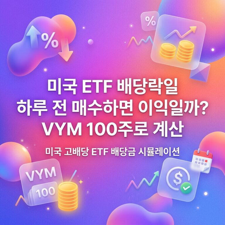 ai thumbnail gradient 미국 ETF 배당락일 하루 전 매수하면 이익일까 VYM 100주로 계산 1789138133