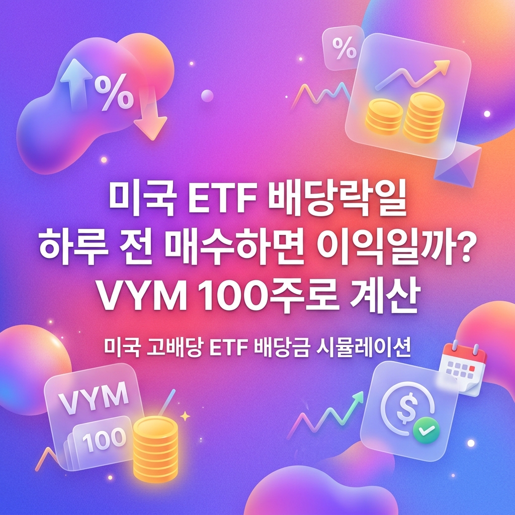 ai thumbnail gradient 미국 ETF 배당락일 하루 전 매수하면 이익일까 VYM 100주로 계산 1789138133